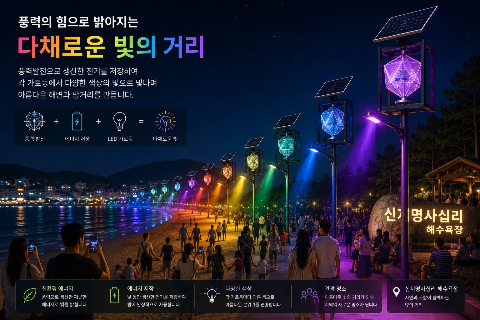 풍력과 태양광으로 만든 전기를 이용해 여러 색으로 빛나는 지오윈드 하이브리드 경관등 거리